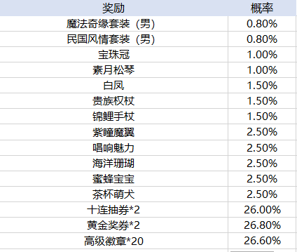 新2备用皇冠管理网官方版taptap危鸡之夜下载